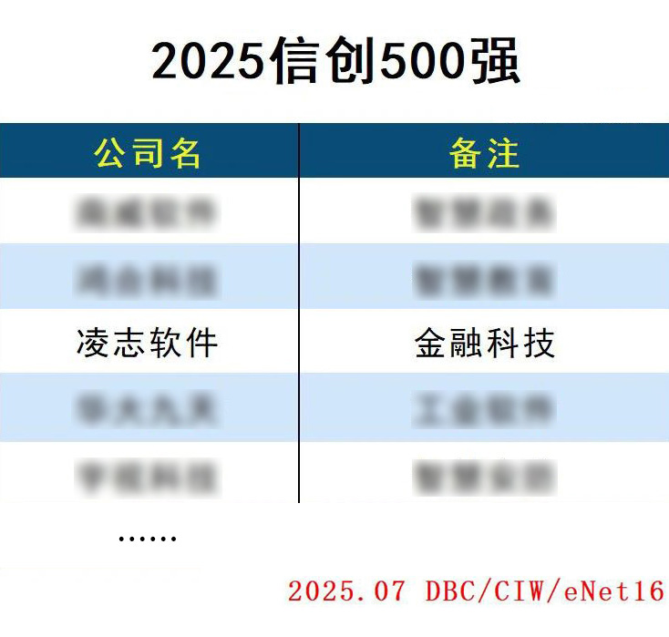 2025信創(chuàng).jpg
